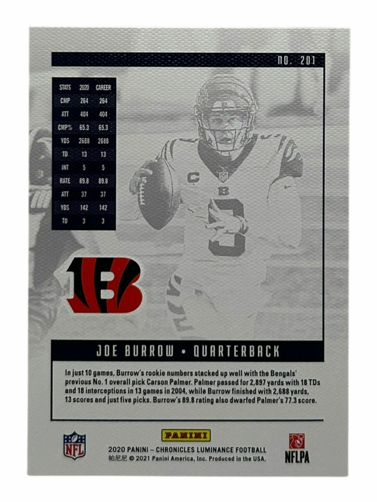 Joe Burrow 2020 Panini Chronicles Luminance Football Canvas Rookie Trading Card
