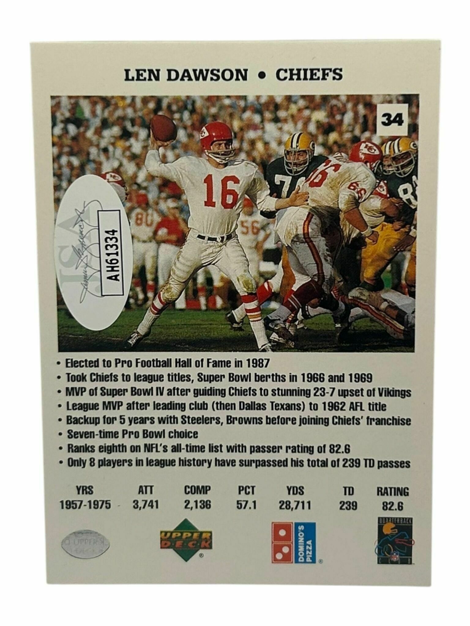 Len Dawson 1991 Upper Deck Quarterback Challenge Football On-Card Autograph Trading Card - JSA Authentic