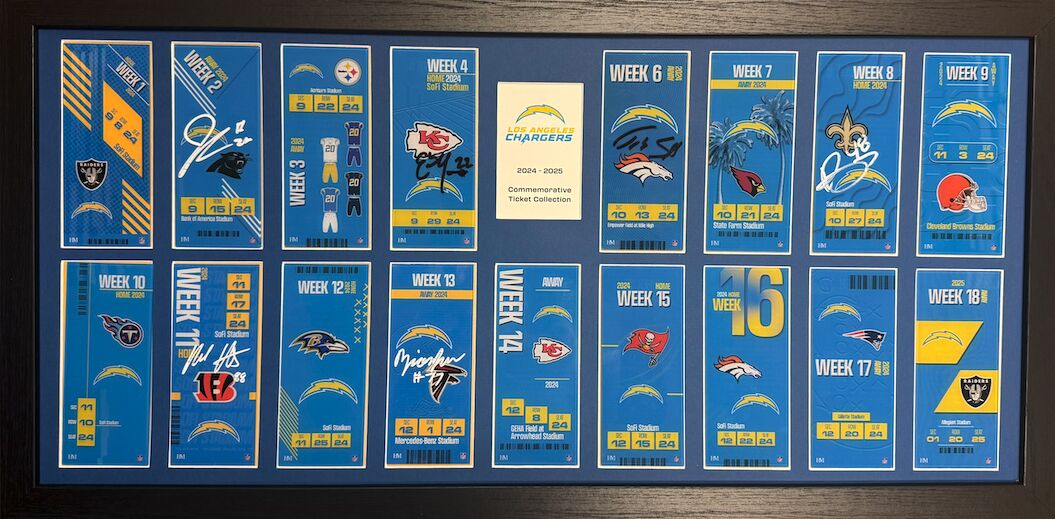 Incl 6 player signed tickets - COMPLETED Chargers Commemorative Ticket Frame 2024-2025