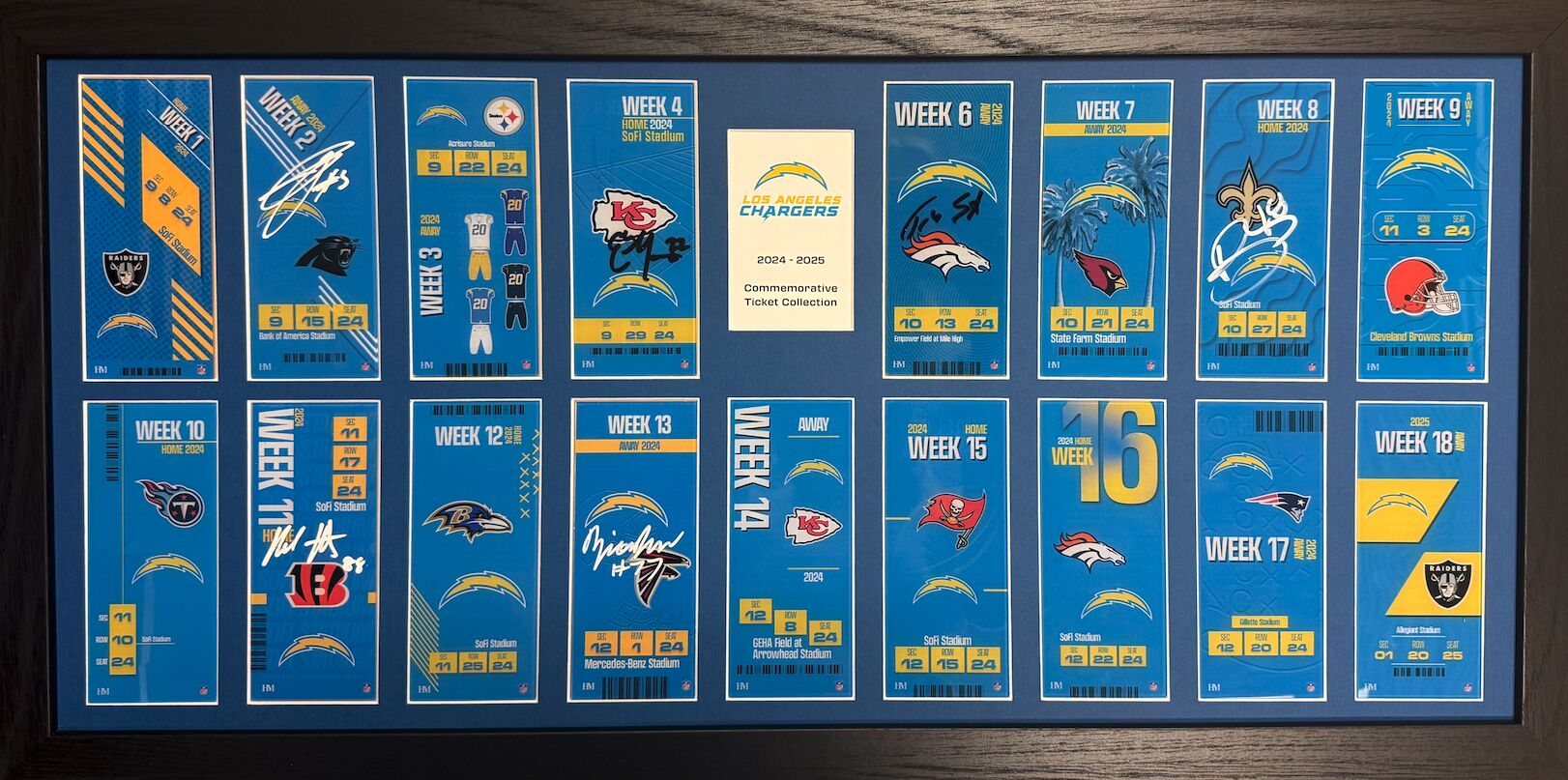 Incl 6 player signed tickets - COMPLETED Chargers Commemorative Ticket Frame 2024-2025