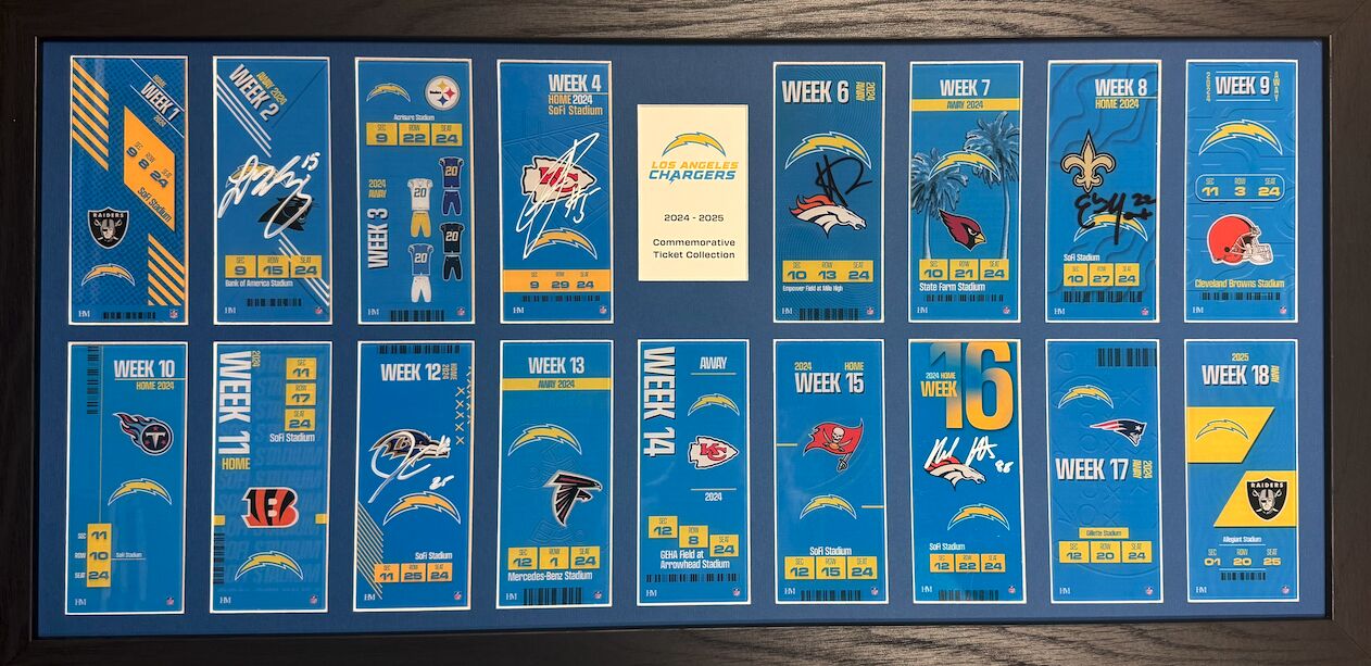 Incl 6 player signed tickets - COMPLETED Chargers Commemorative Ticket Frame 2024-2025