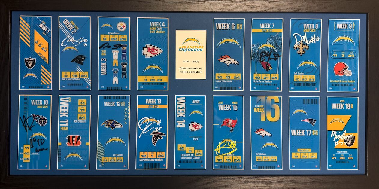 Incl 8 player signed tickets - COMPLETED Chargers Commemorative Ticket Frame 2024-2025