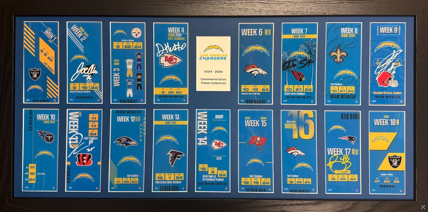 Incl 6 player signed tickets - COMPLETED Chargers Commemorative Ticket Frame 2024-2025