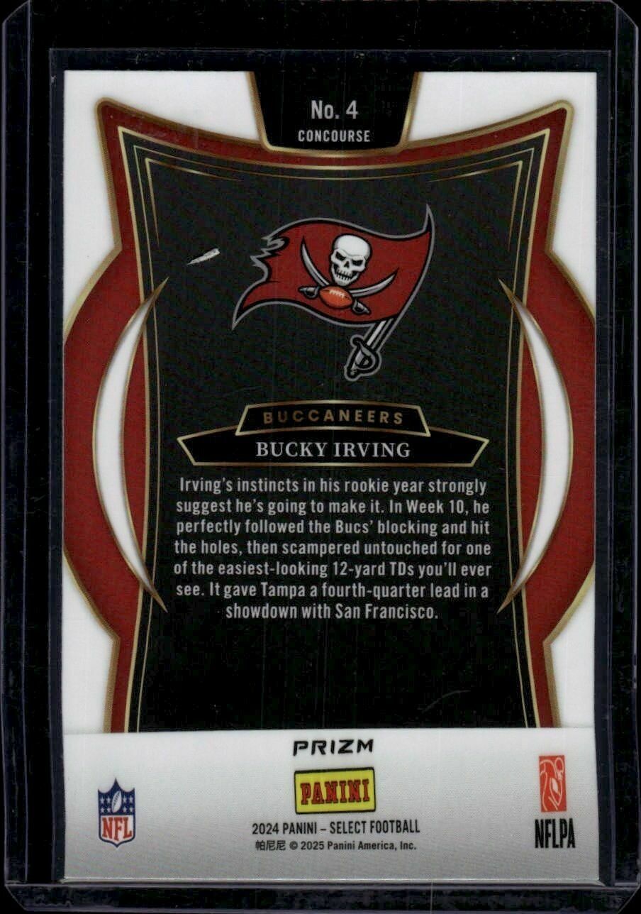 2024 Panini Select Bucky Irving Black & Green Prizm Shock Rooke Trading Card
