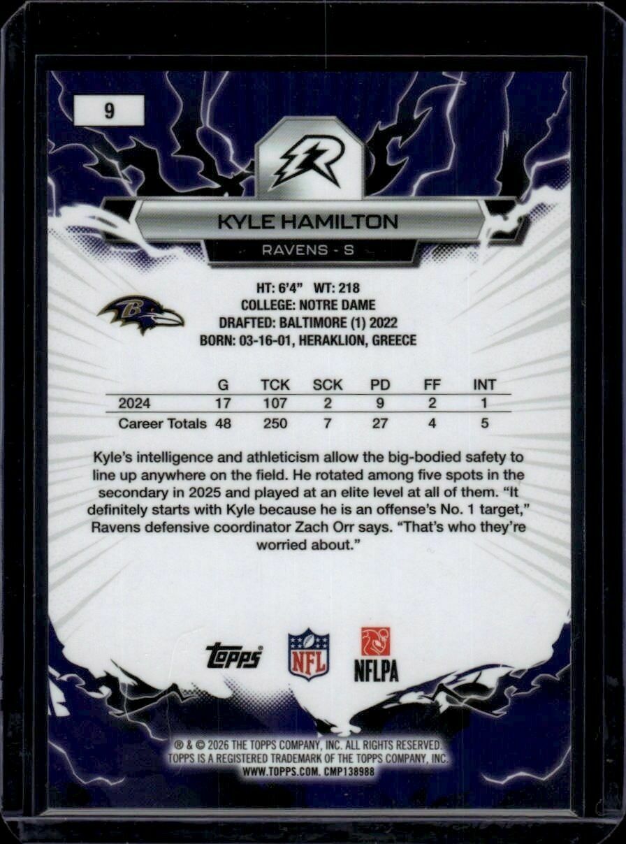 2025 Topps Resurgence Kyle Hamilton Lime Green Static Surge Refractor Limited /15 Trading Card