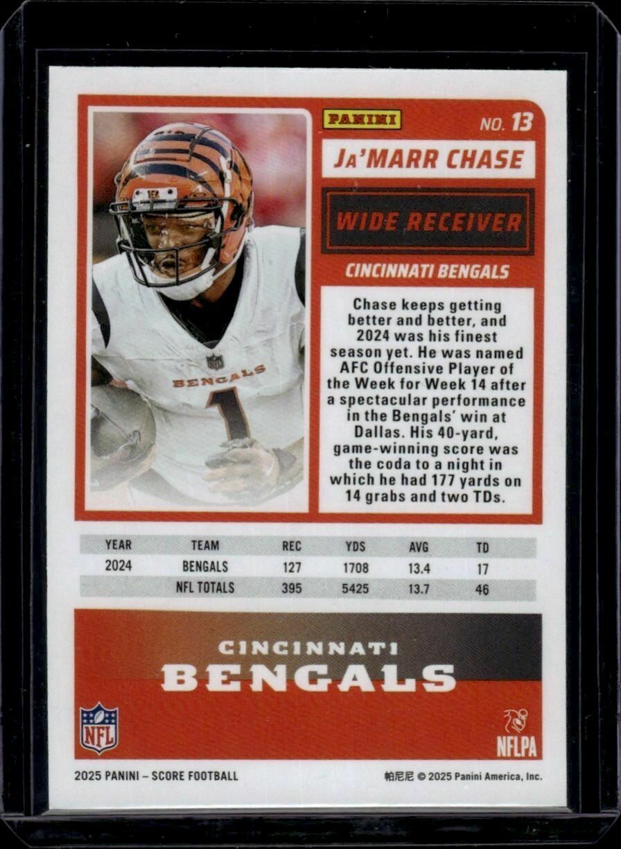 2025 Score Ja'Marr Chase Yellow Press Proof Trading Card