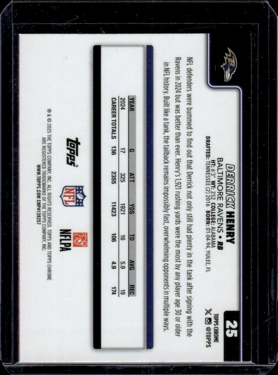 2025 Topps Chrome Derrick Henry Lime Green X-Fractor Trading Card