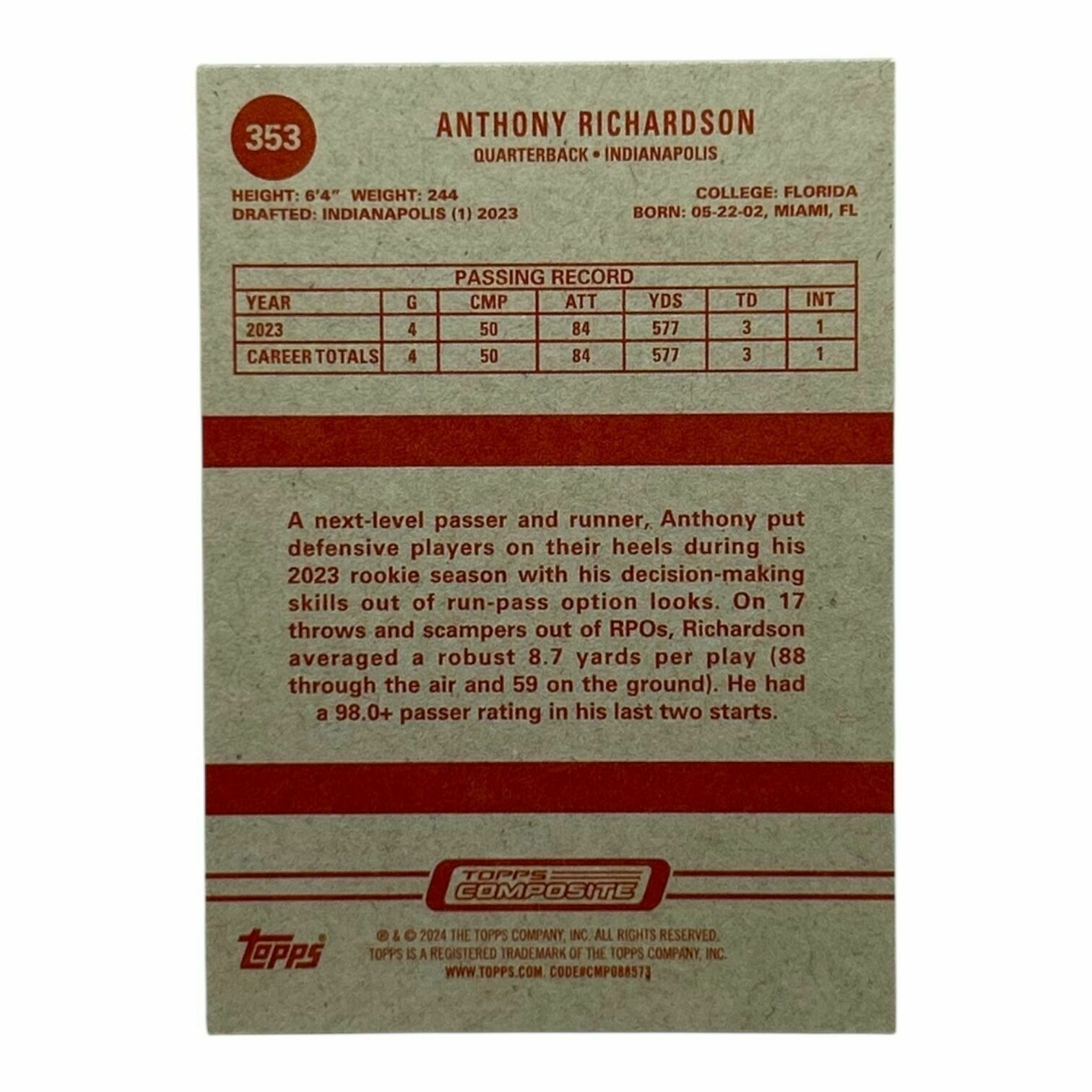 Anthony Richardson 2024 Topps Composite Football Throwback Rookie Trading Card