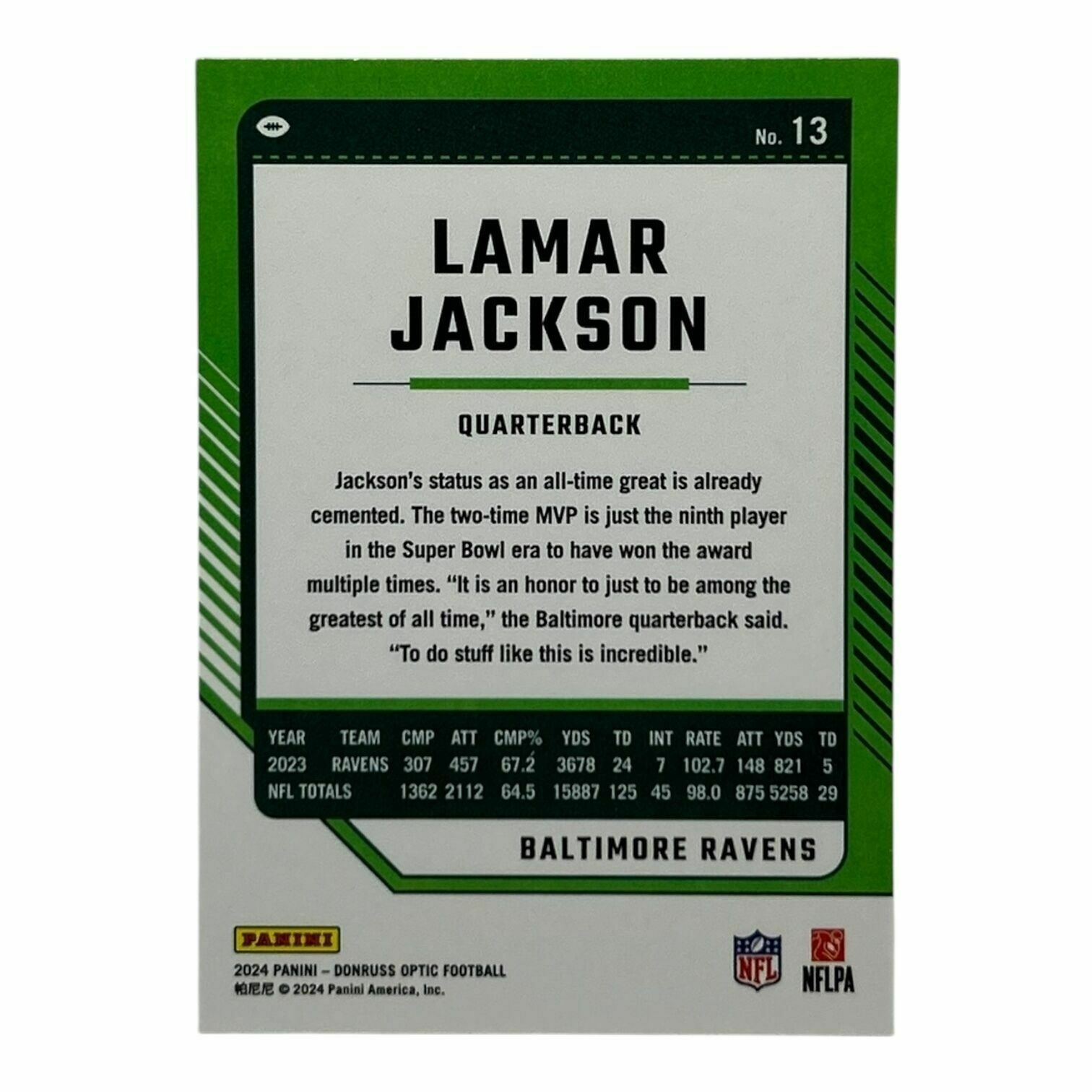 Lamar Jackson 2024 Panini Donruss Optic Football Trading Card