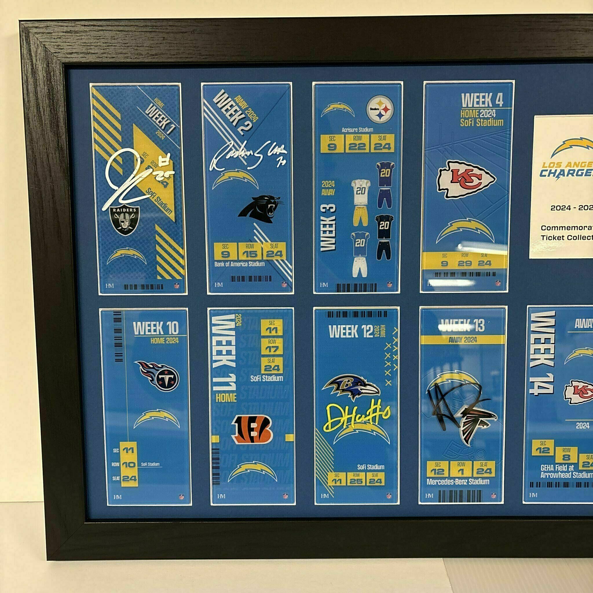 COMPLETED Chargers Commemorative Ticket Frame 2024-2025 w/ 8 Player Signed Tickets
